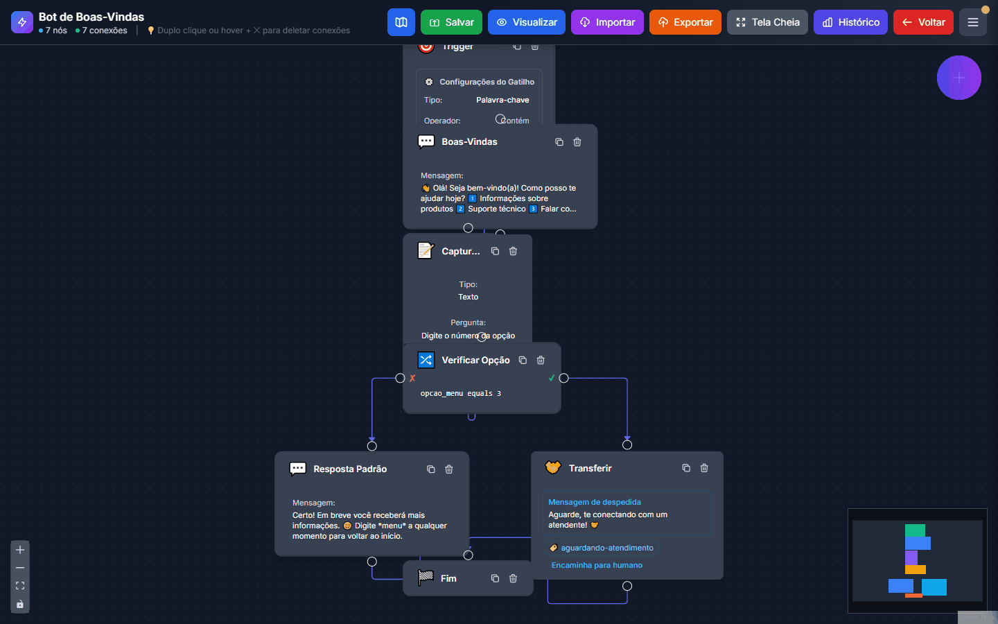 Editor visual de workflow